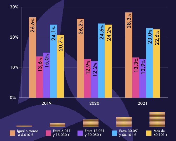 polizas seguros de vida